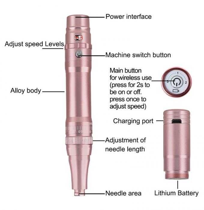 Macchina per tatuaggi di sopracciglia a batteria professionale con protrusione dell'ago da 0-3.5 mm e design wireless 2